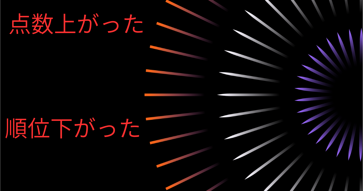 点数は上がったのに‥‥