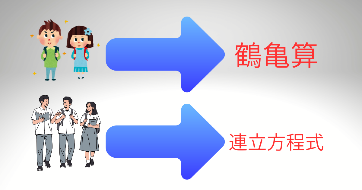 どうして？